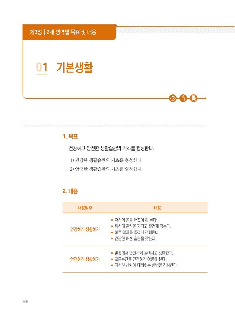 제4차 표준보육과정 해설서 266페이지