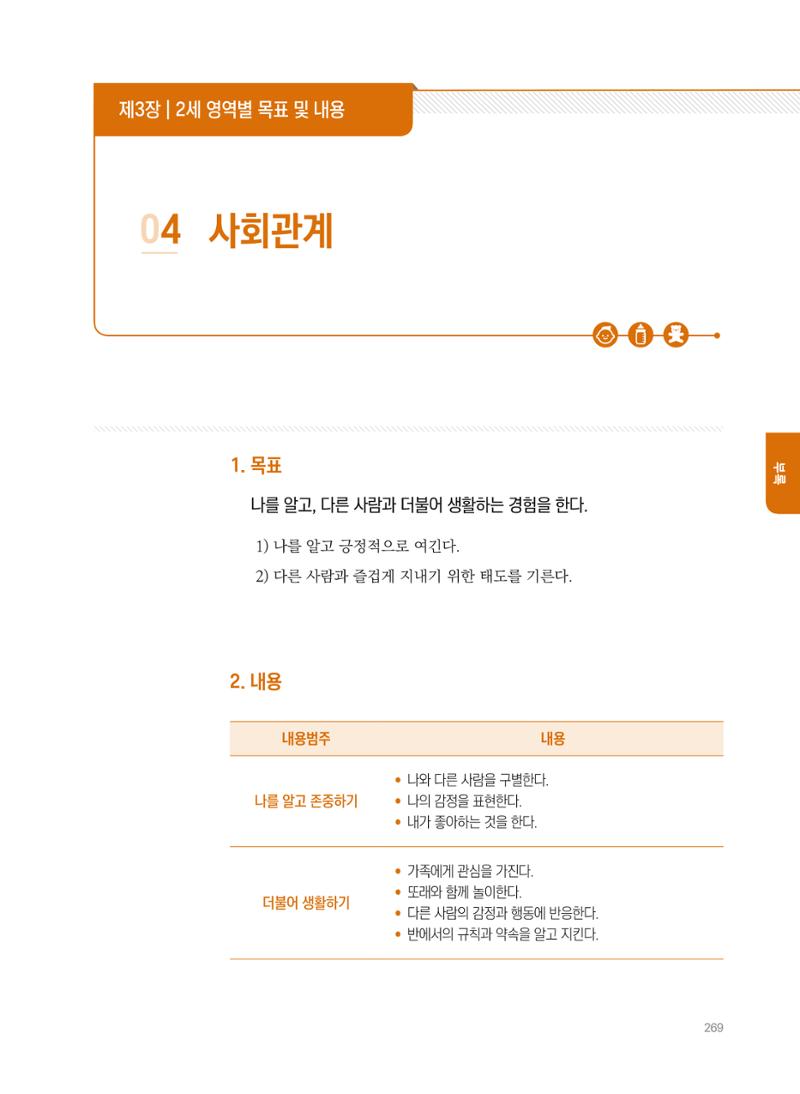 제4차 표준보육과정 해설서 269페이지