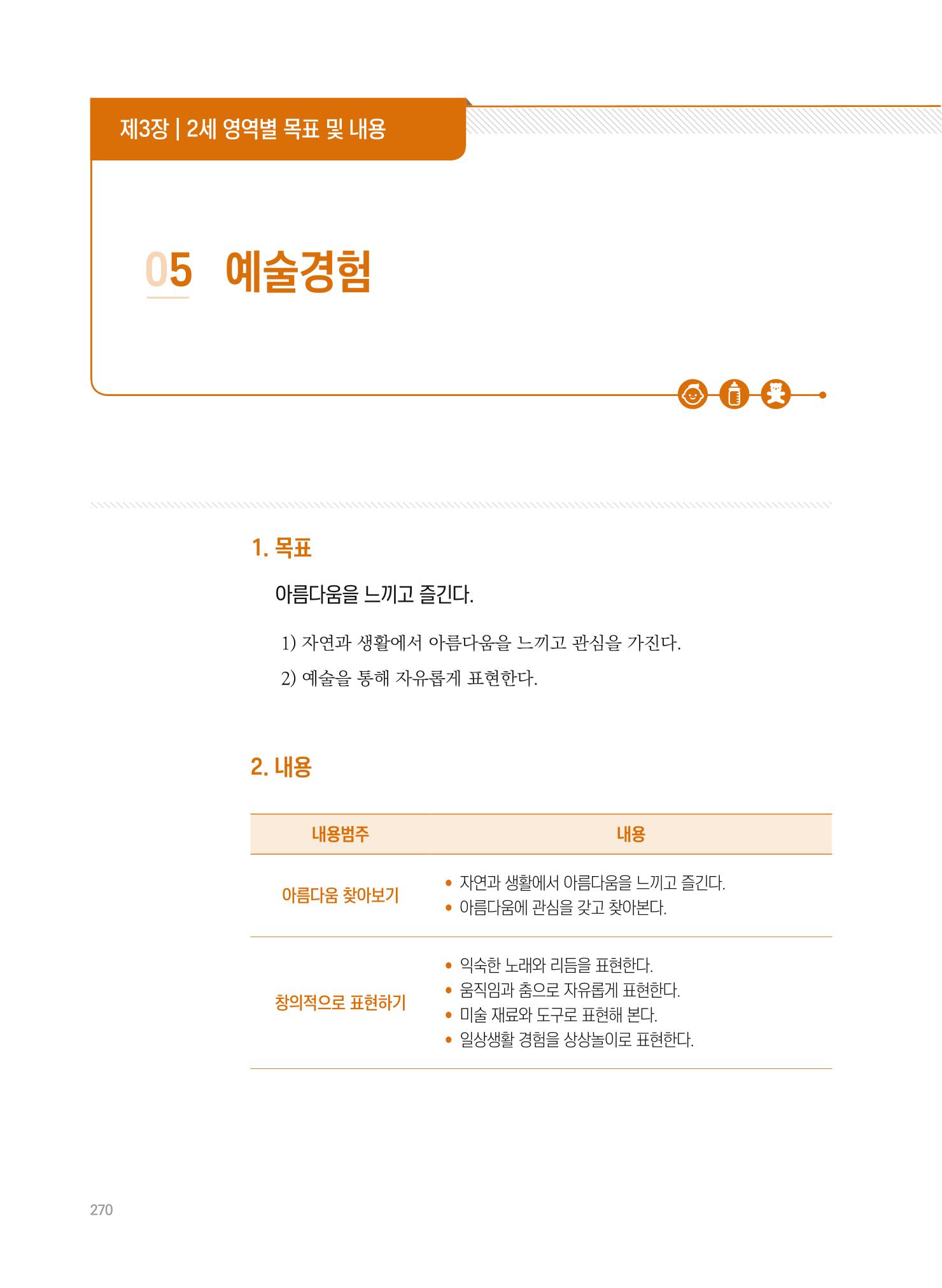 제4차 표준보육과정 해설서 270페이지