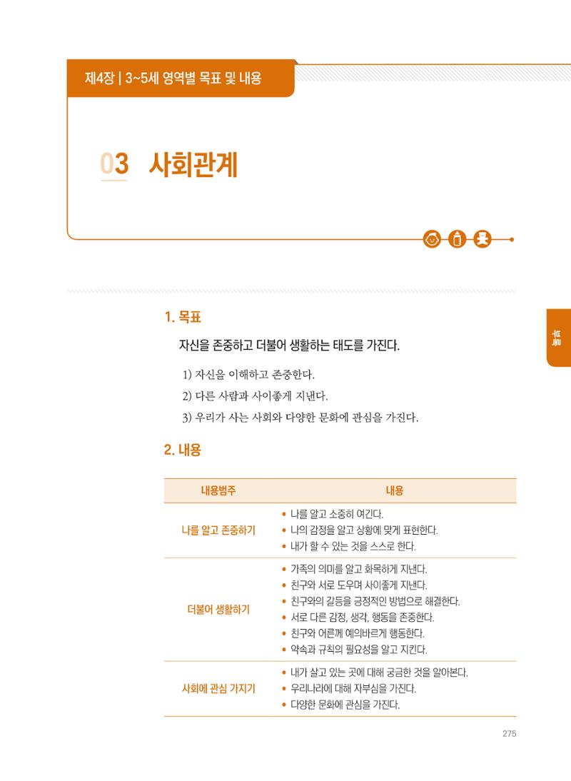 제4차 표준보육과정 해설서 275페이지