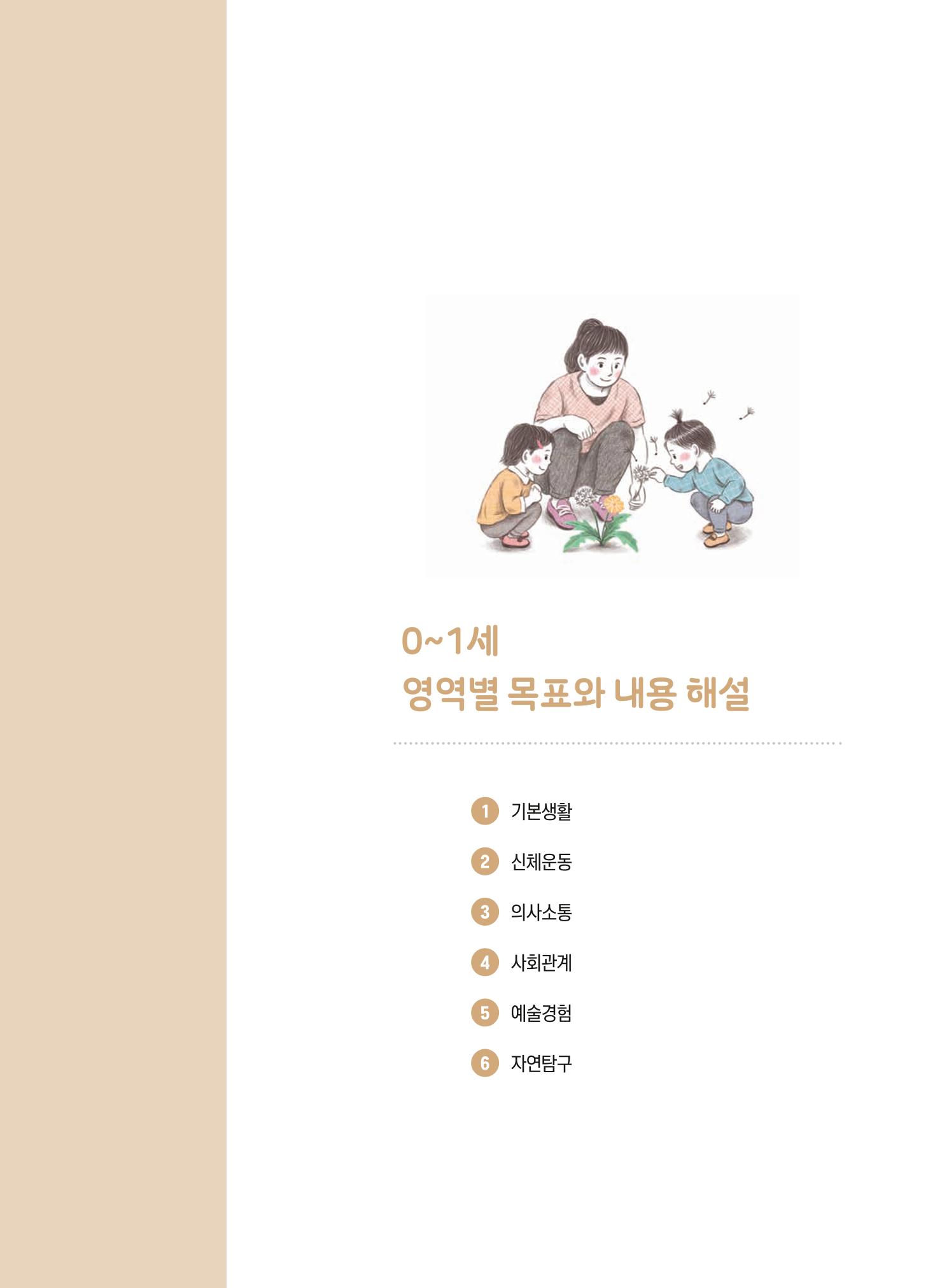 제4차 표준보육과정 해설서 45페이지