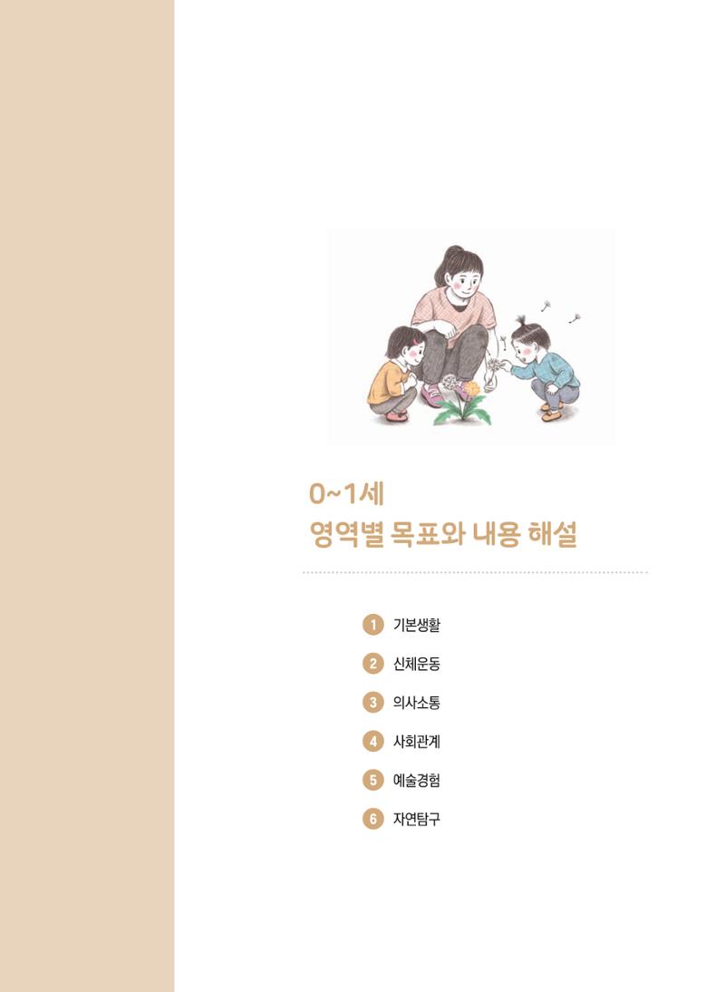 제4차 표준보육과정 해설서 45페이지