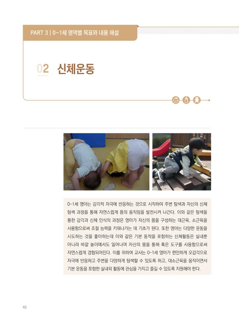 제4차 표준보육과정 해설서 62페이지