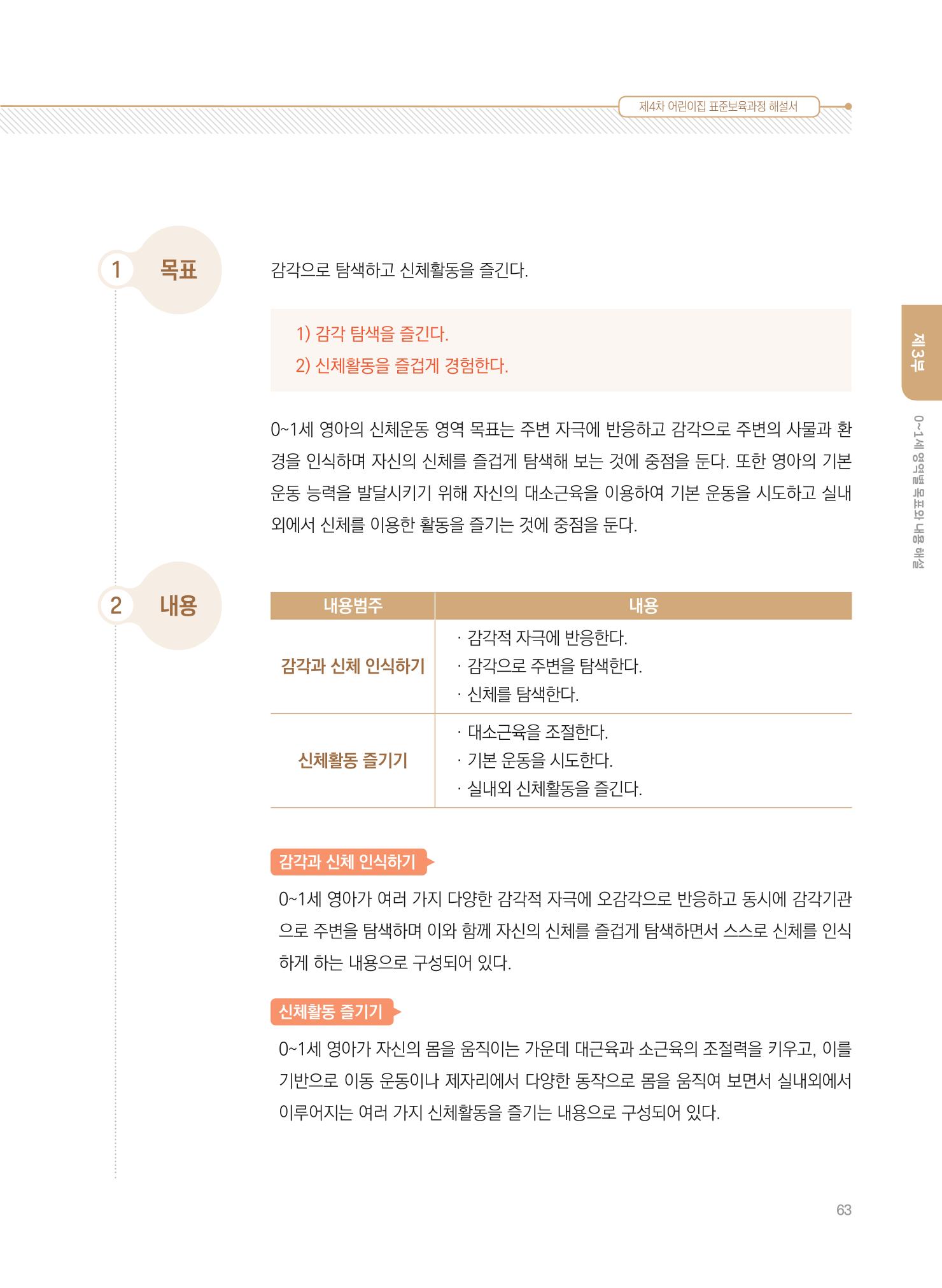 제4차 표준보육과정 해설서 63페이지