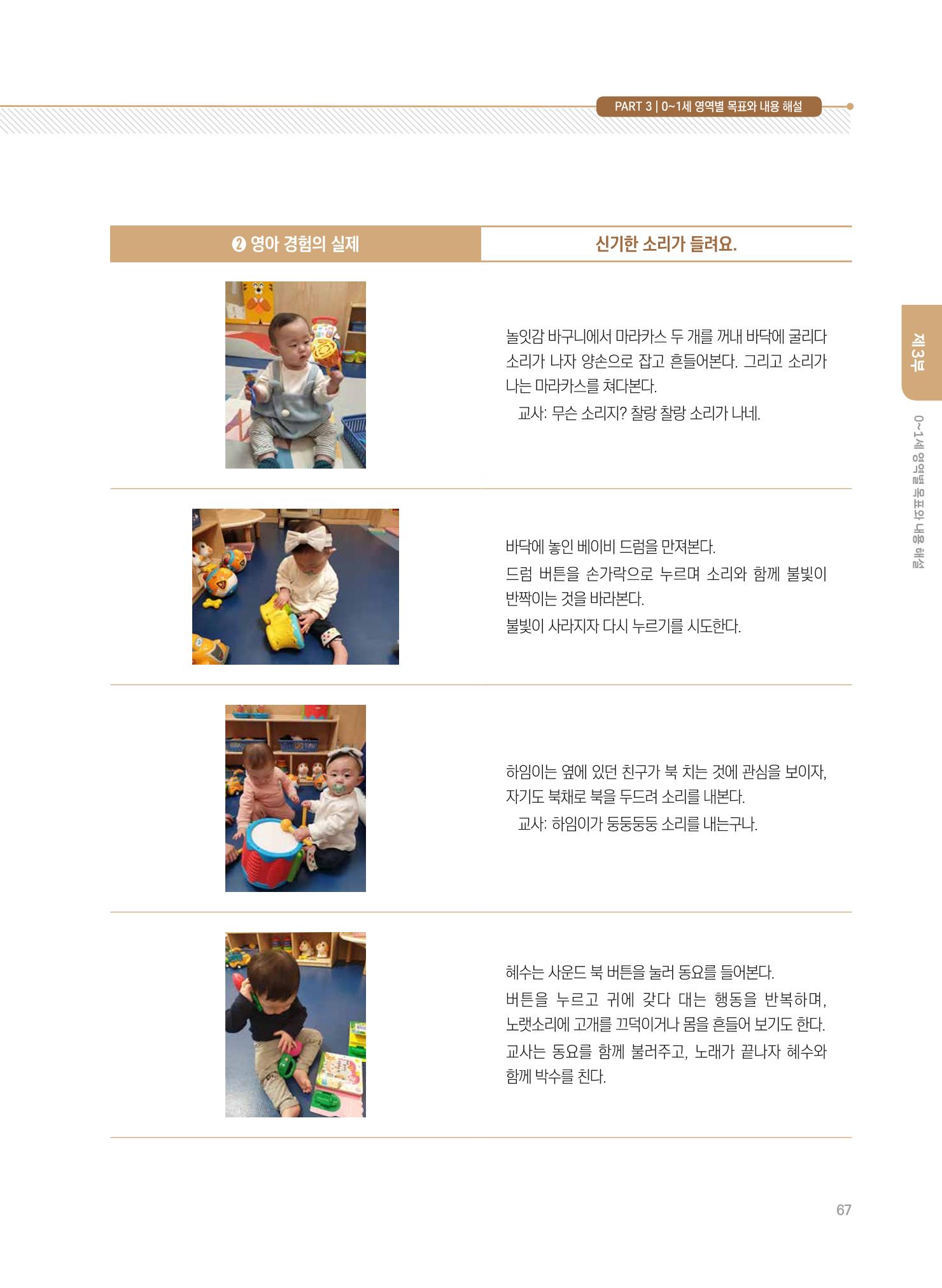제4차 표준보육과정 해설서 67페이지