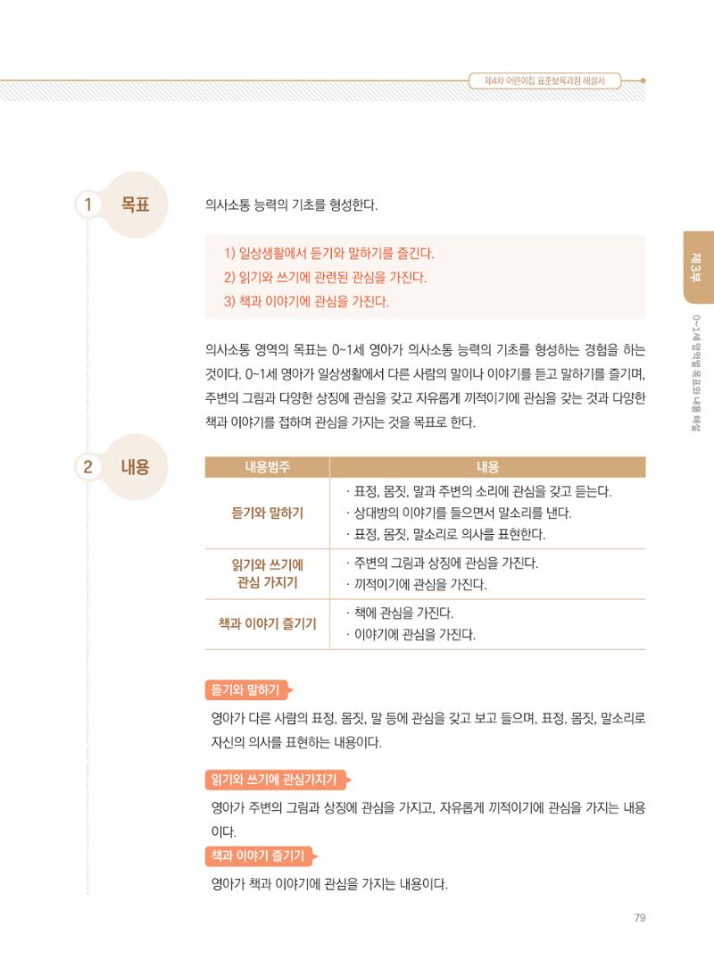 제4차 표준보육과정 해설서 79페이지