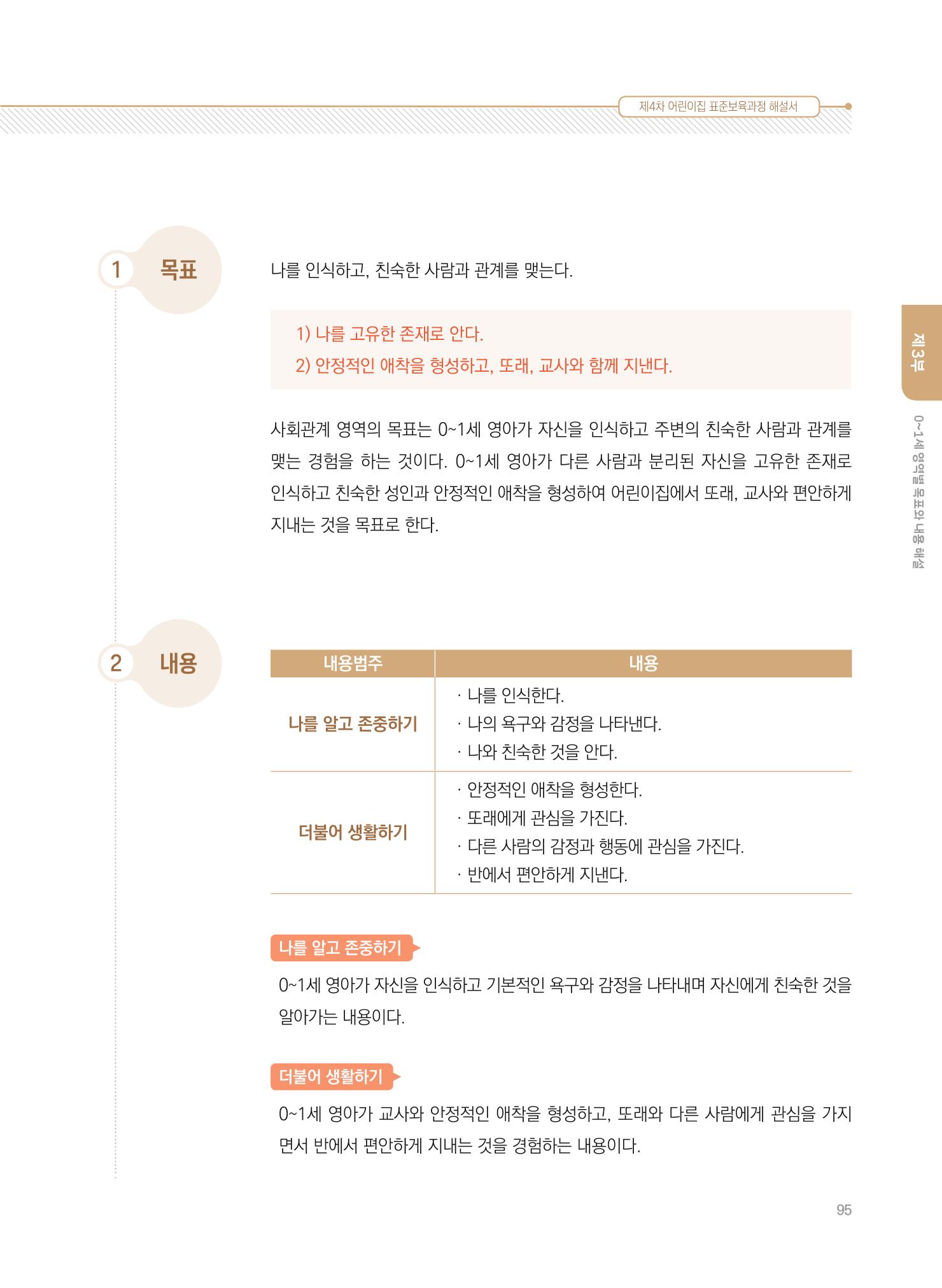 제4차 표준보육과정 해설서 95페이지