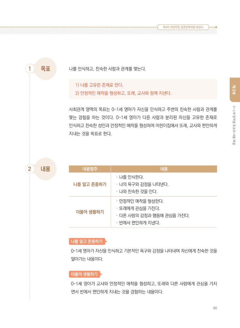 제4차 표준보육과정 해설서 95페이지