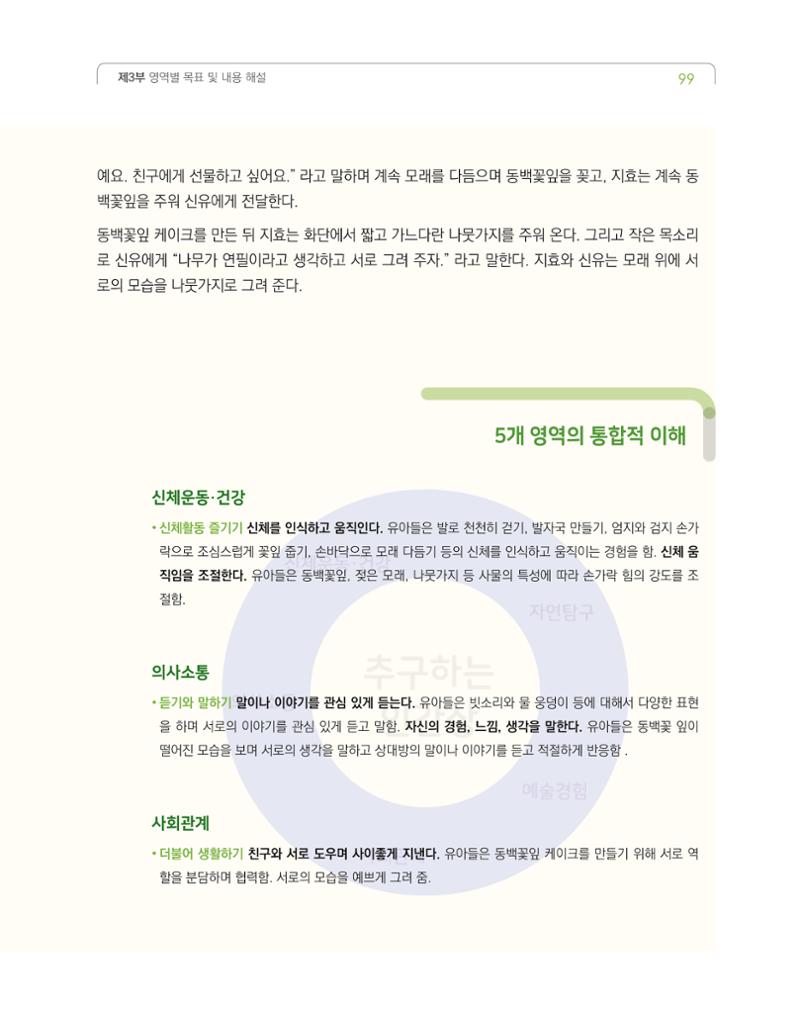 2019개정 누리과정 해설서 100페이지