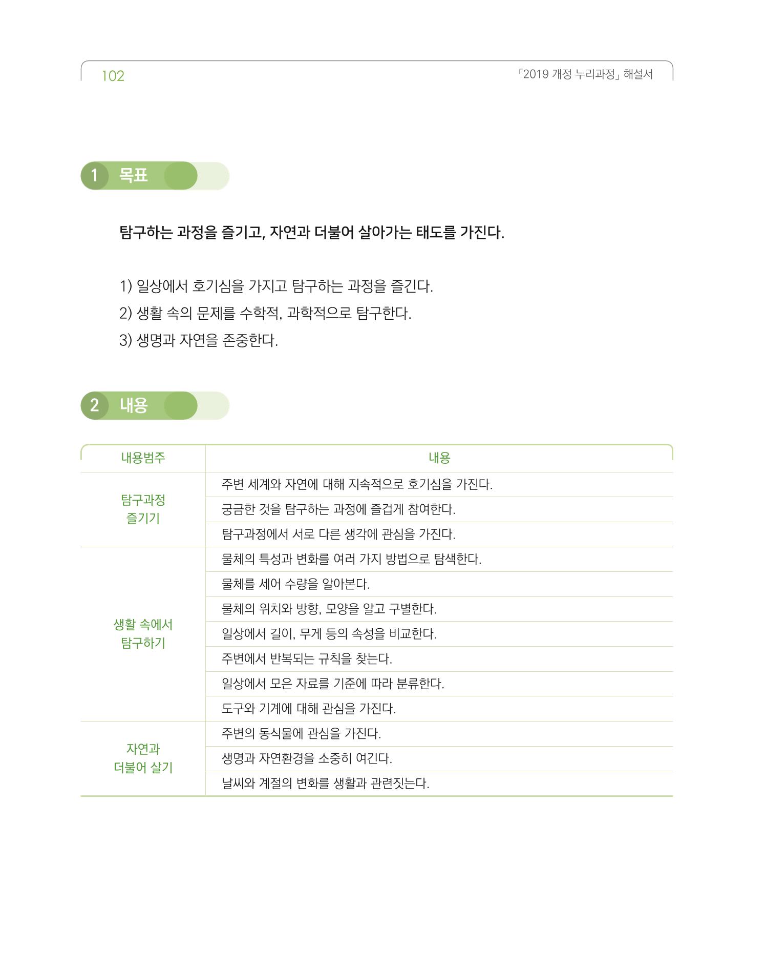 2019개정 누리과정 해설서 103페이지