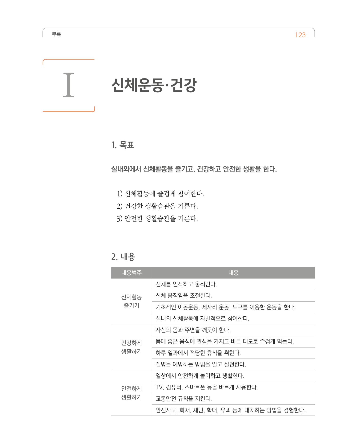 2019개정 누리과정 해설서 124페이지