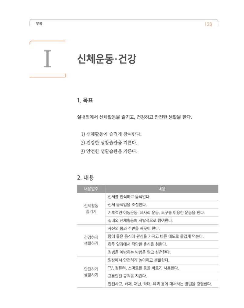 2019개정 누리과정 해설서 124페이지