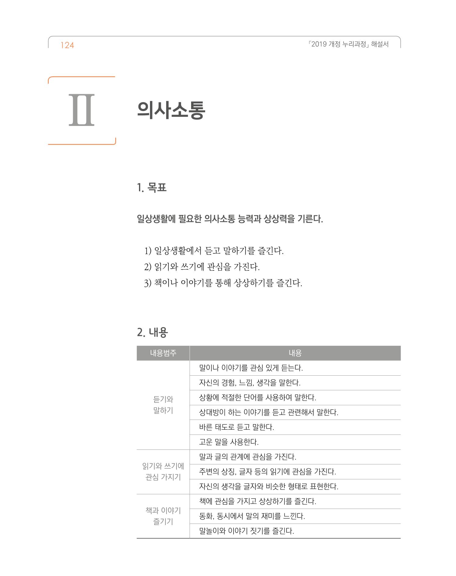 2019개정 누리과정 해설서 125페이지