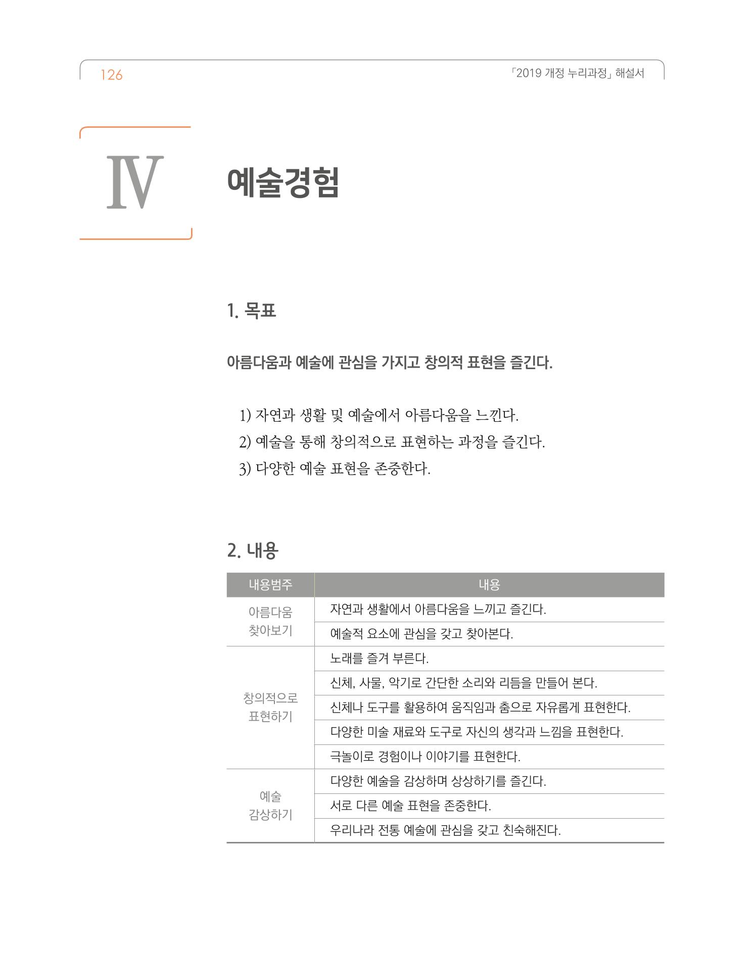 2019개정 누리과정 해설서 127페이지
