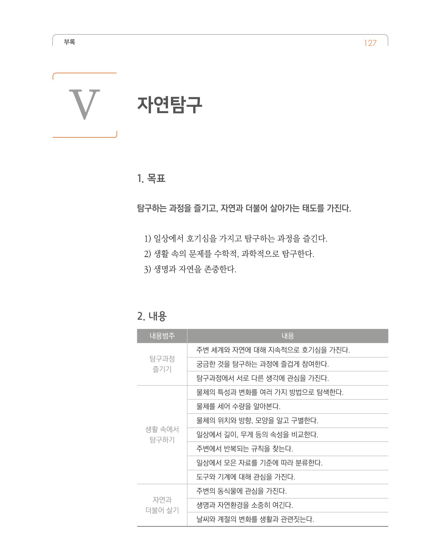 2019개정 누리과정 해설서 128페이지