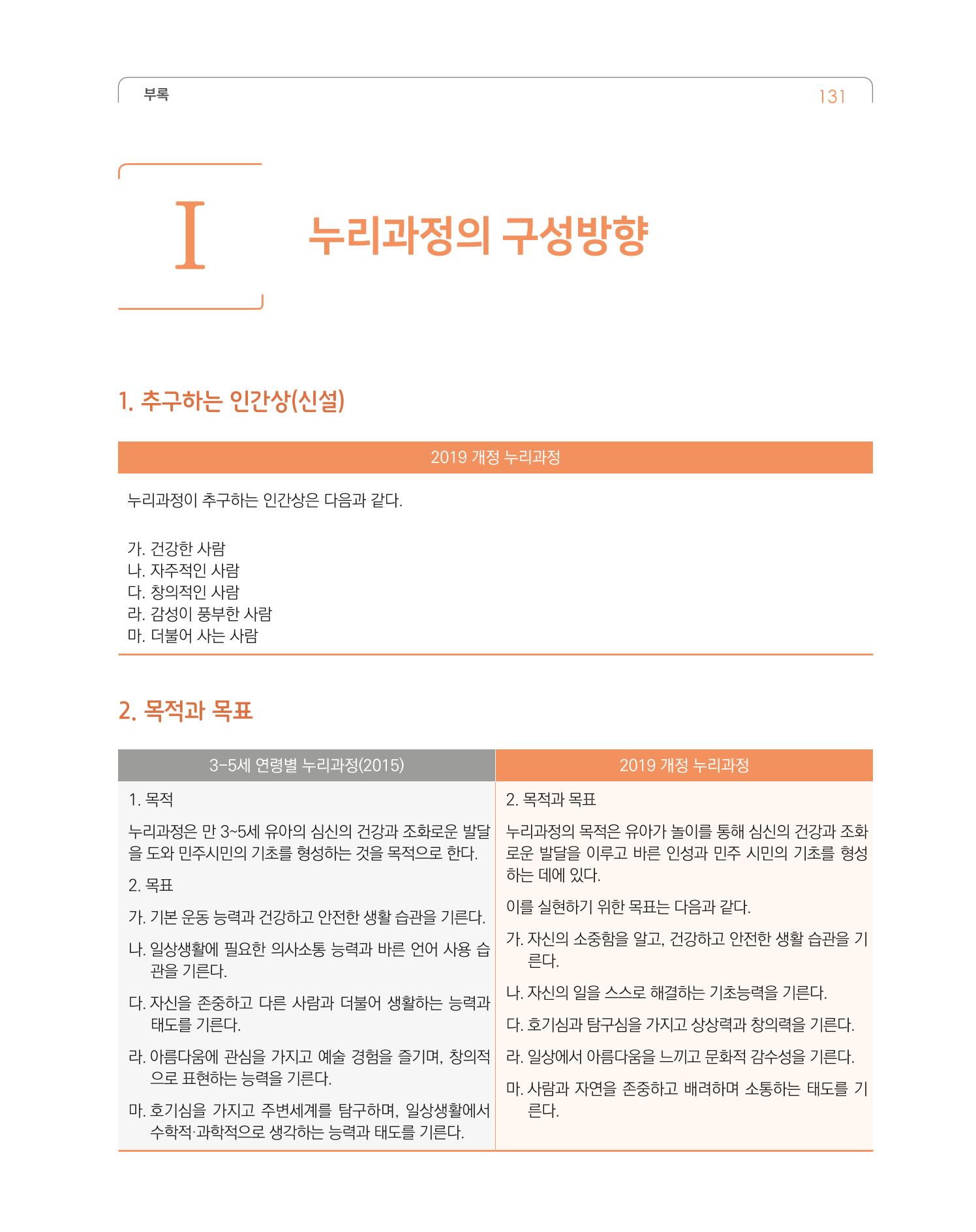 2019개정 누리과정 해설서 132페이지