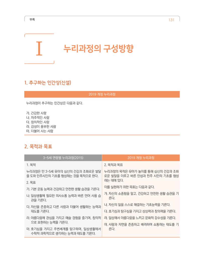 2019개정 누리과정 해설서 132페이지