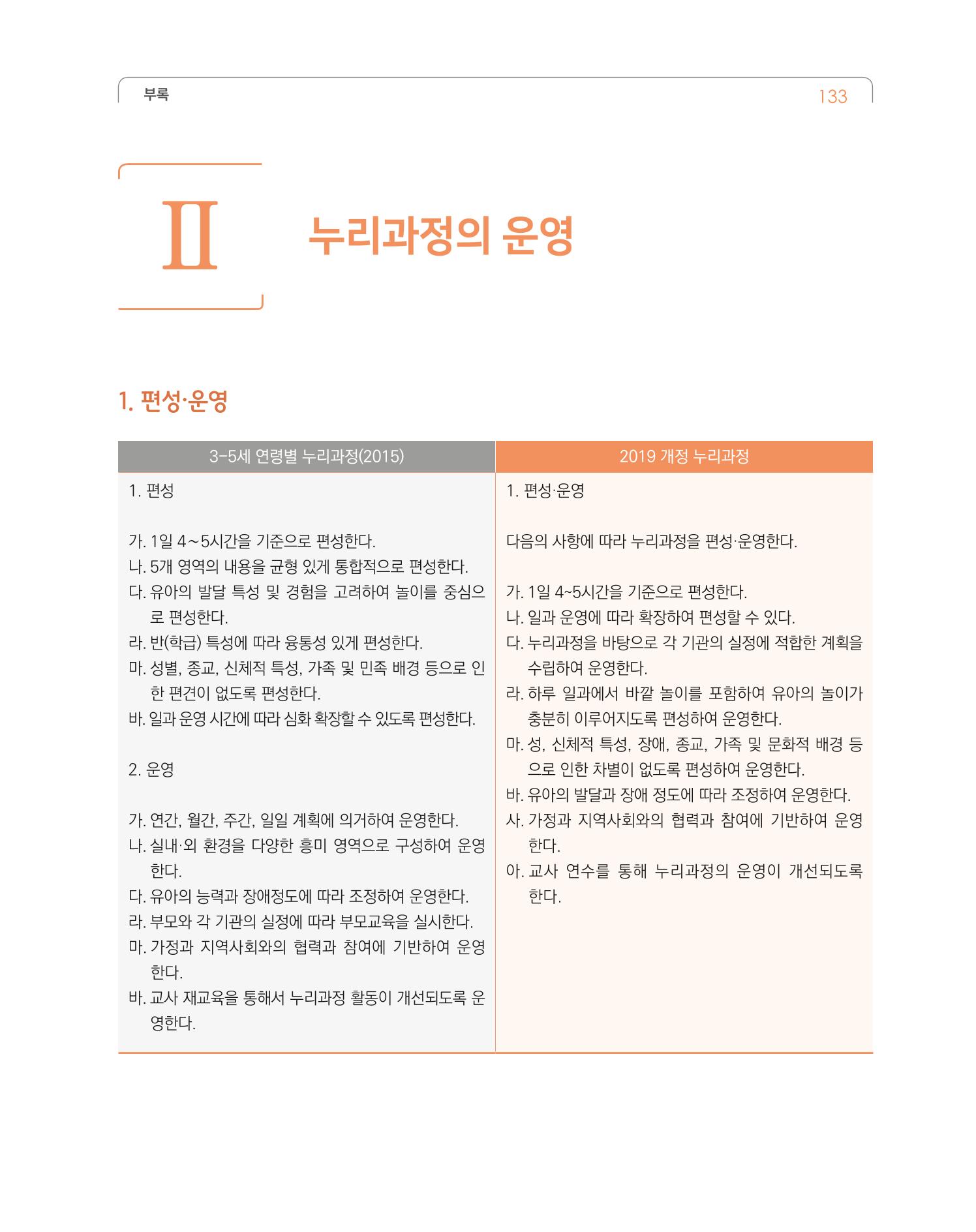 2019개정 누리과정 해설서 134페이지