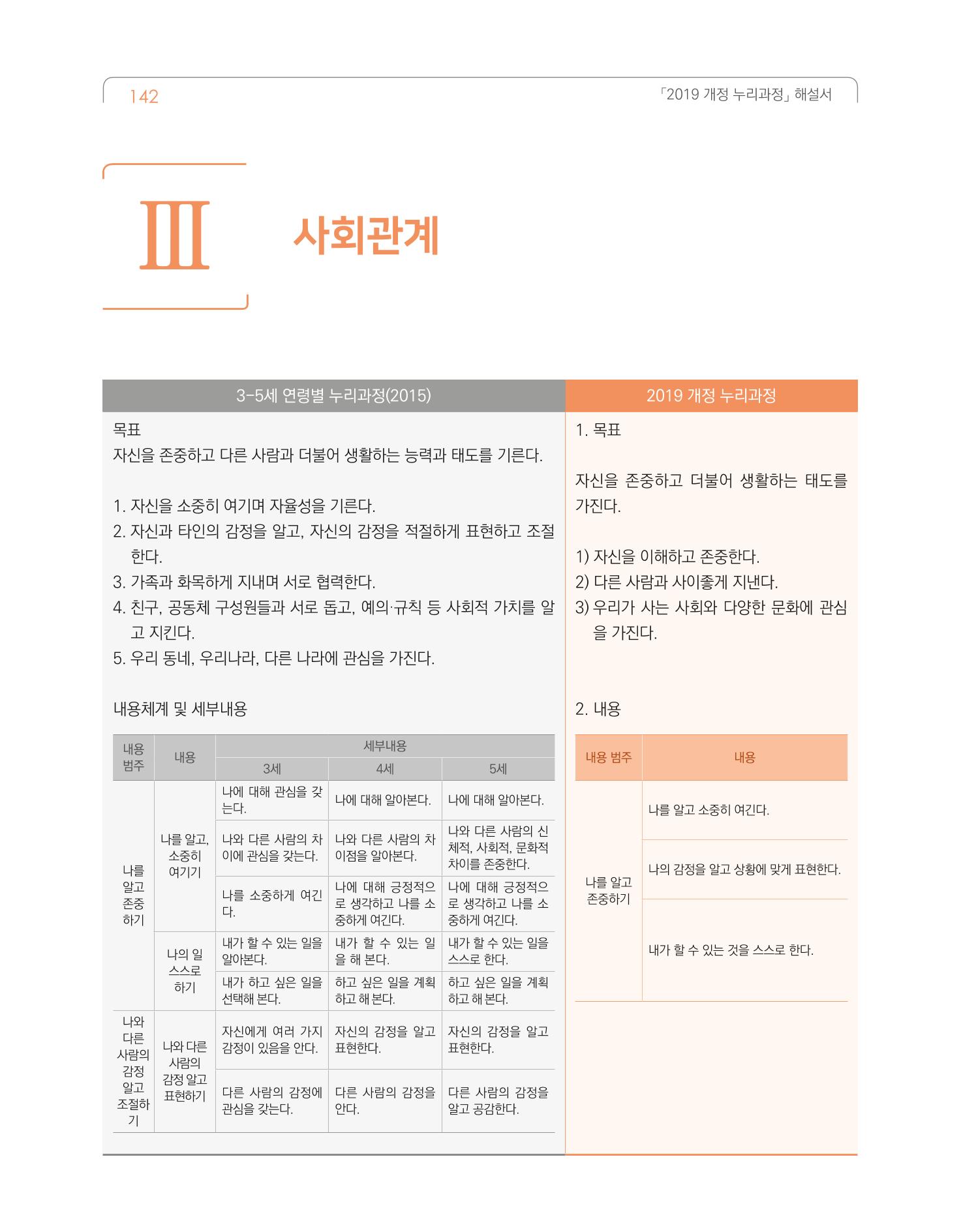 2019개정 누리과정 해설서 143페이지