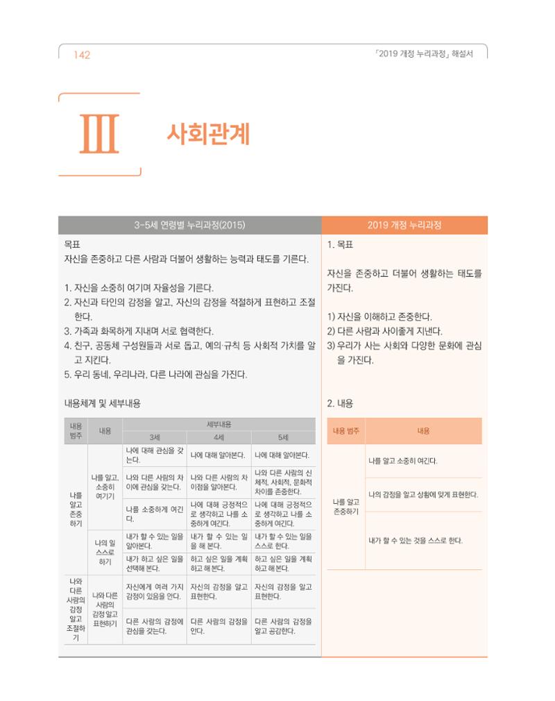 2019개정 누리과정 해설서 143페이지