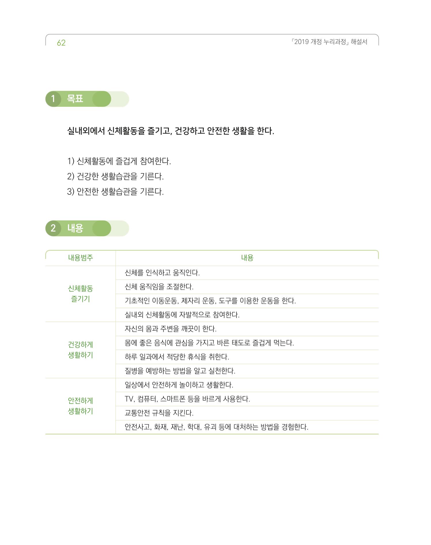 2019개정 누리과정 해설서 63페이지
