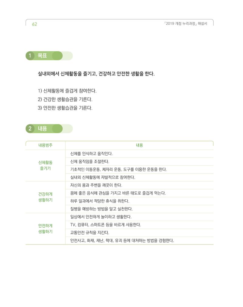 2019개정 누리과정 해설서 63페이지