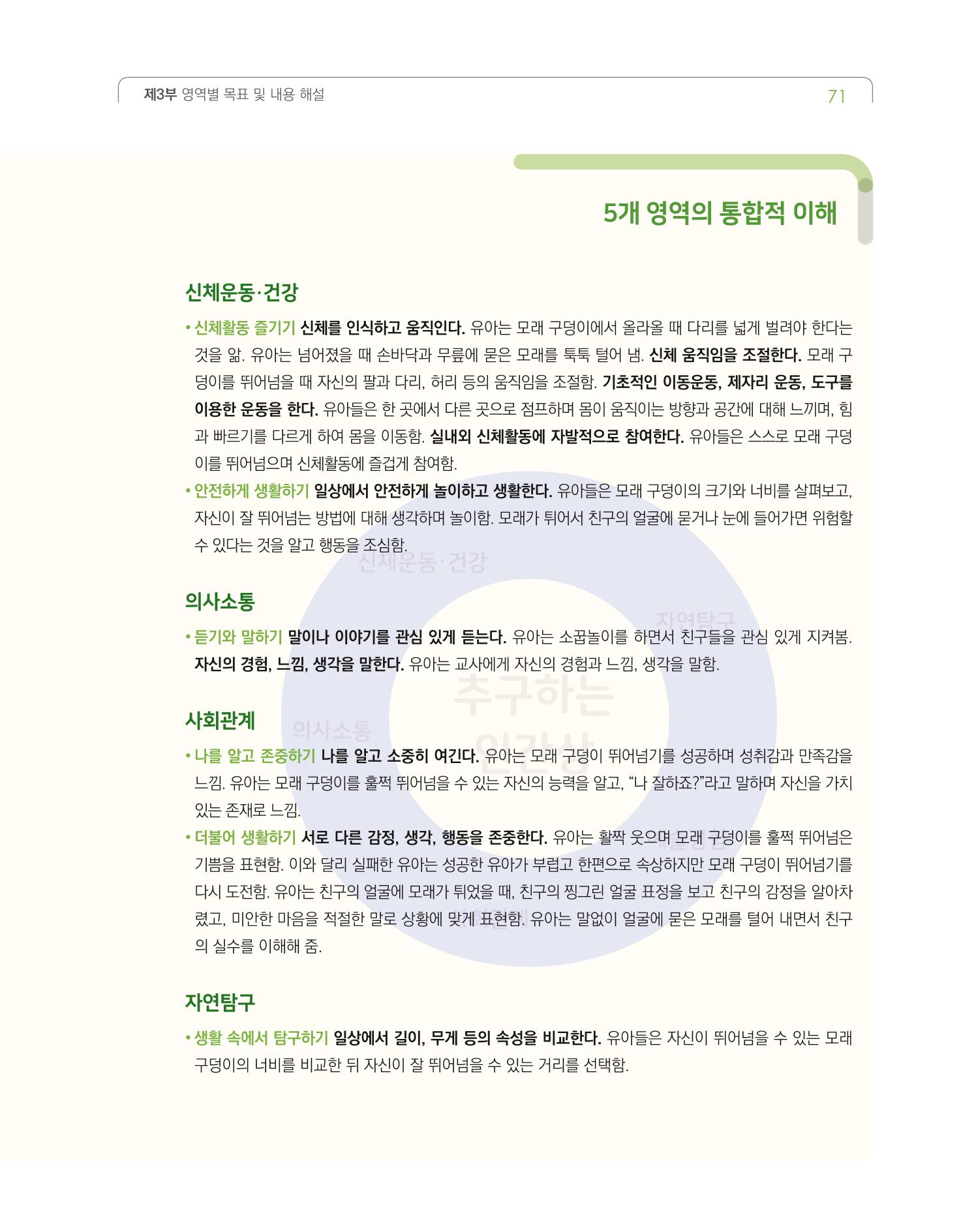 2019개정 누리과정 해설서 72페이지
