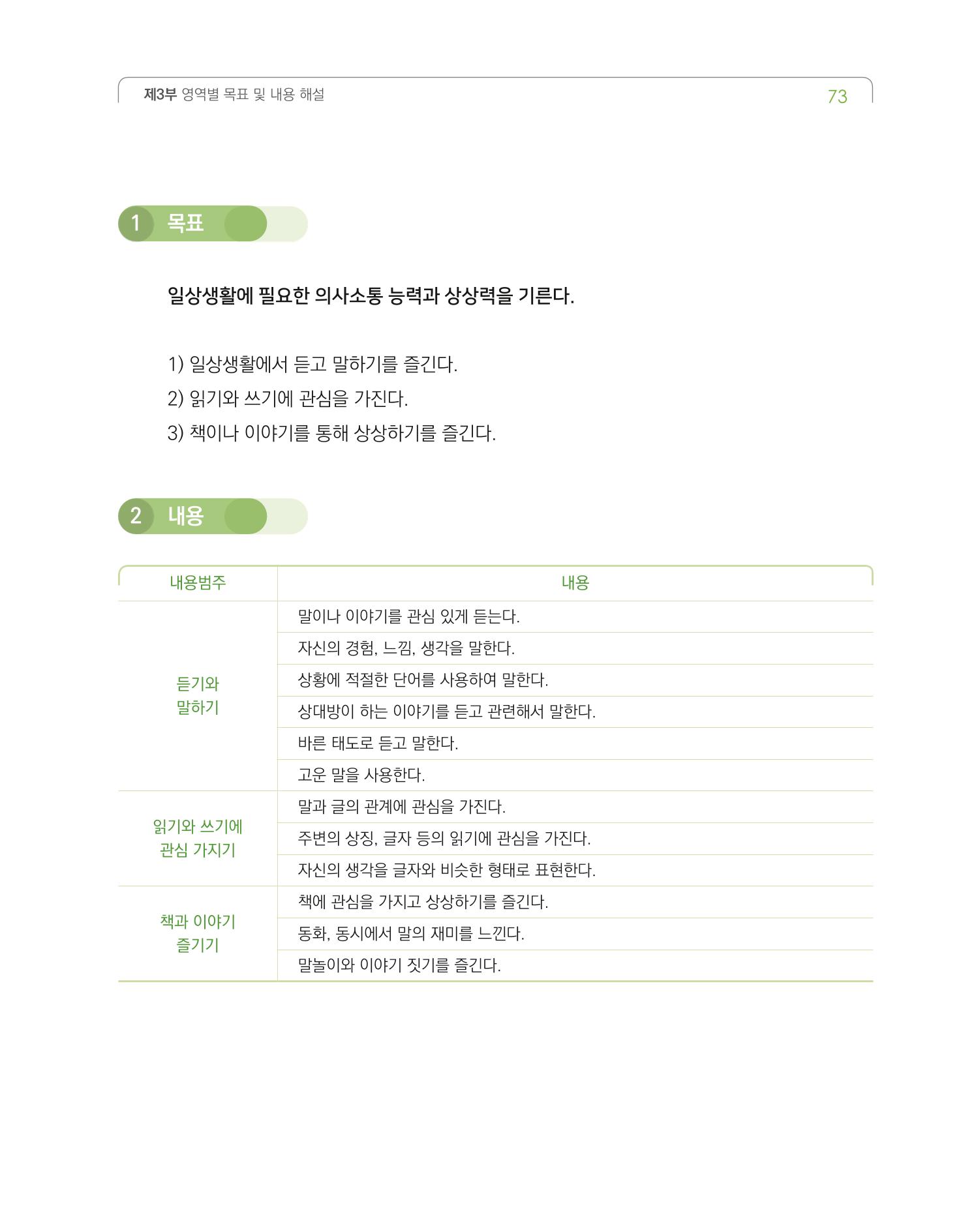 2019개정 누리과정 해설서 74페이지