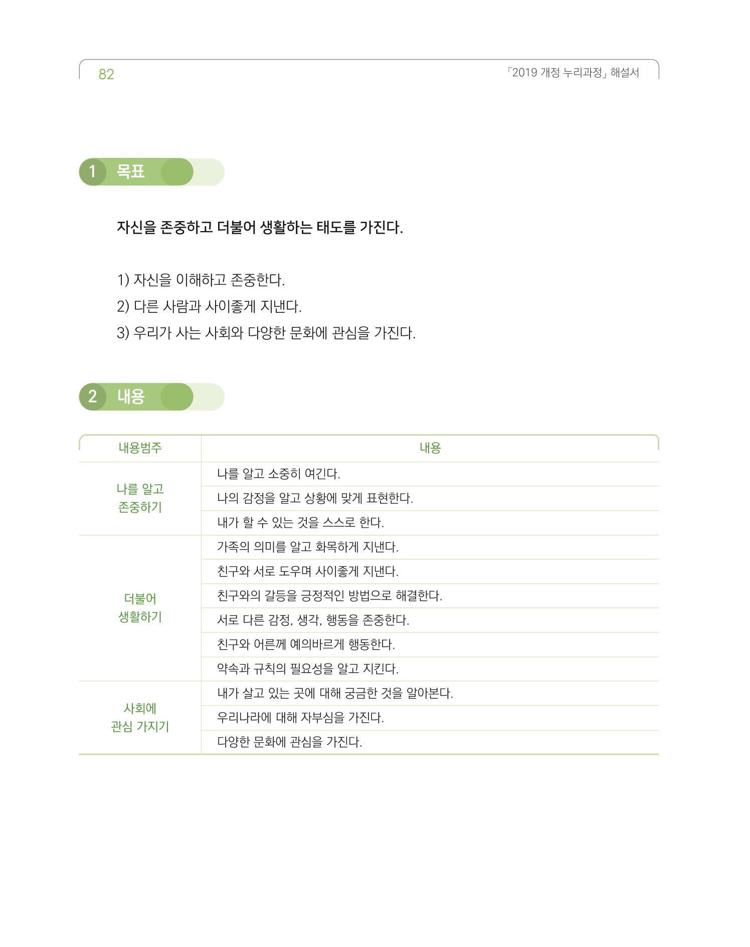 2019개정 누리과정 해설서 83페이지