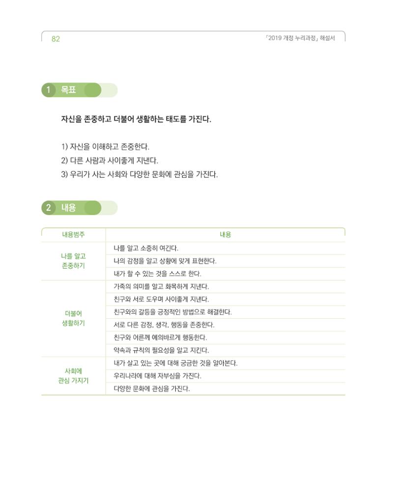 2019개정 누리과정 해설서 83페이지