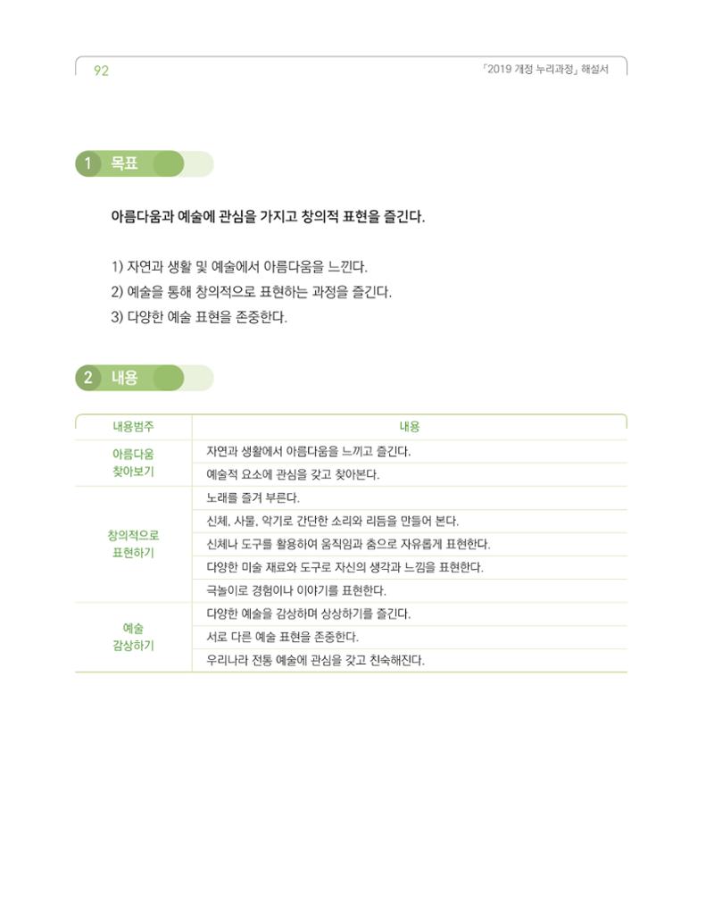 2019개정 누리과정 해설서 93페이지