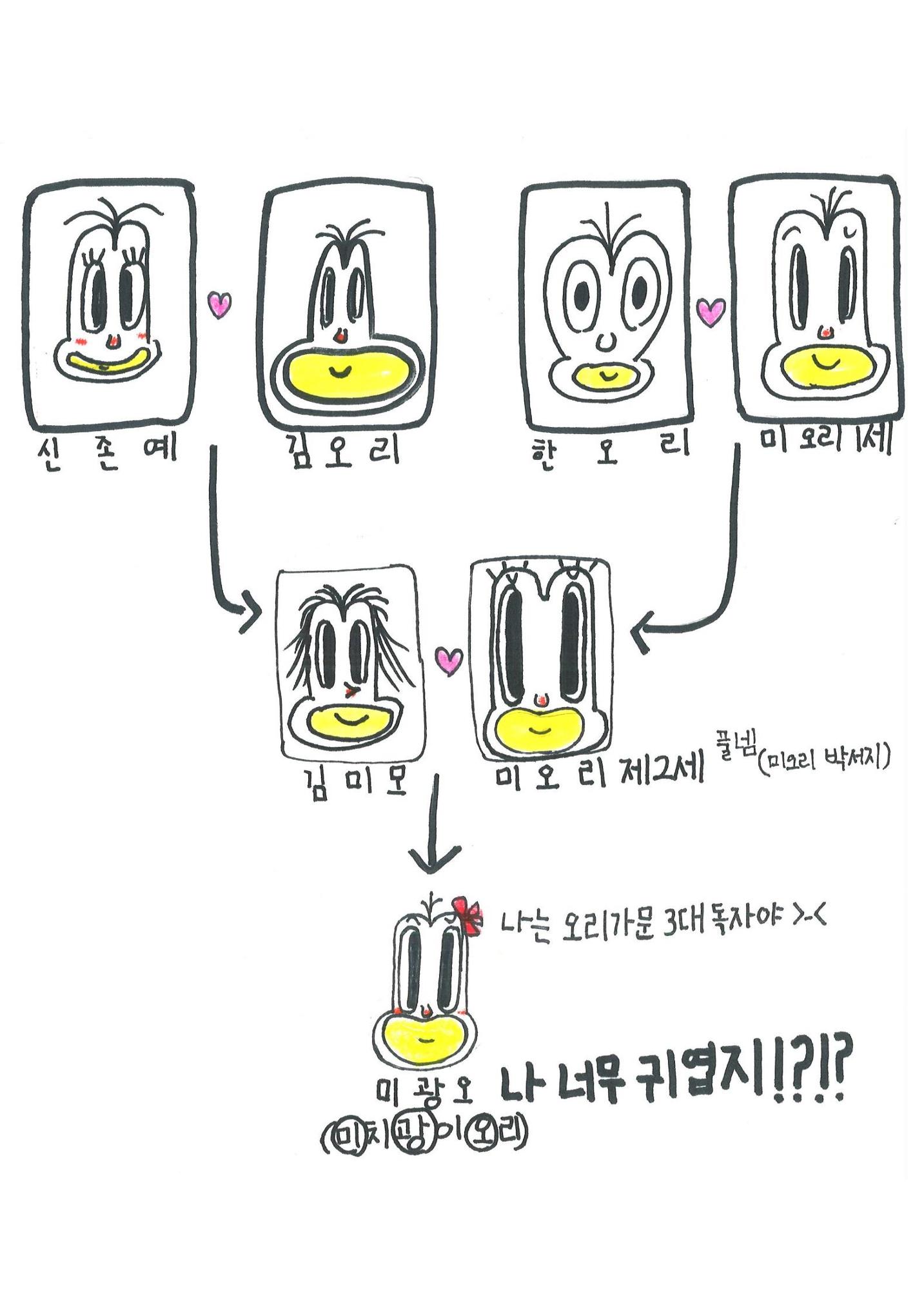 6. 승유 7페이지