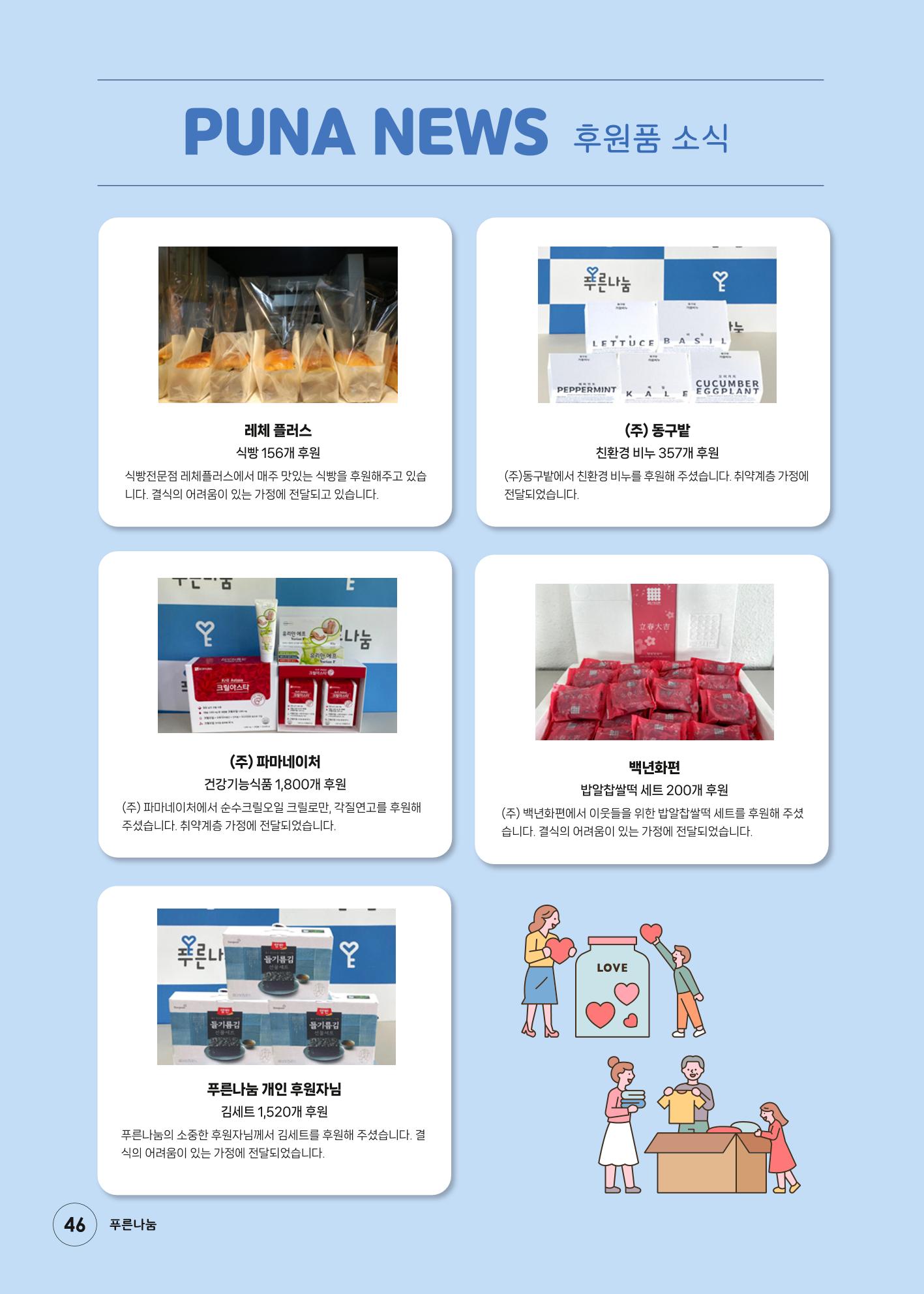 2023 상반기 소식지 46페이지