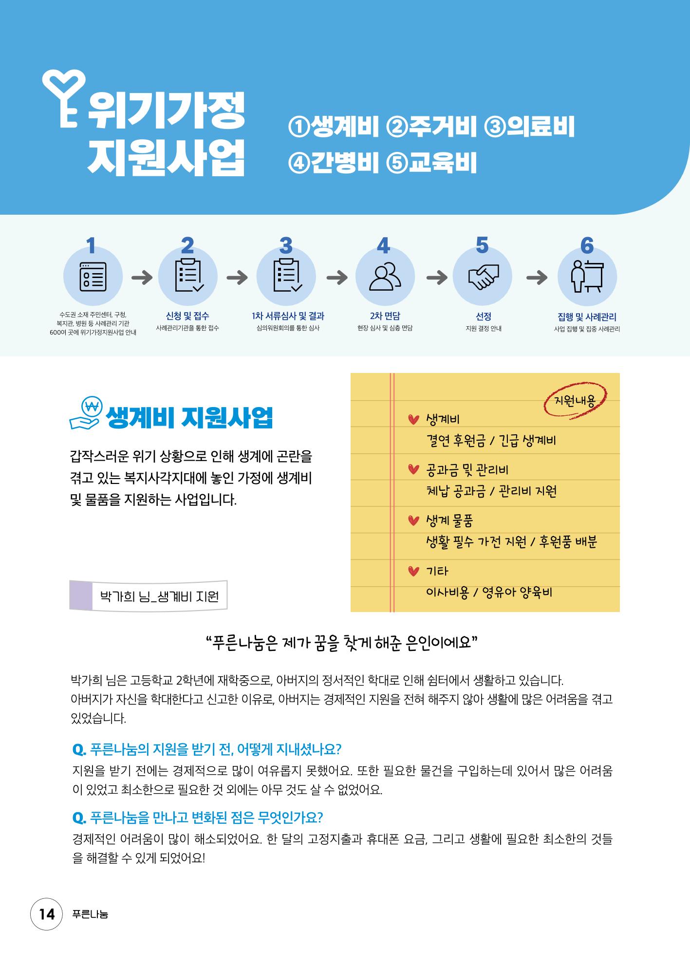 푸른나눔 2020 소식지 14페이지