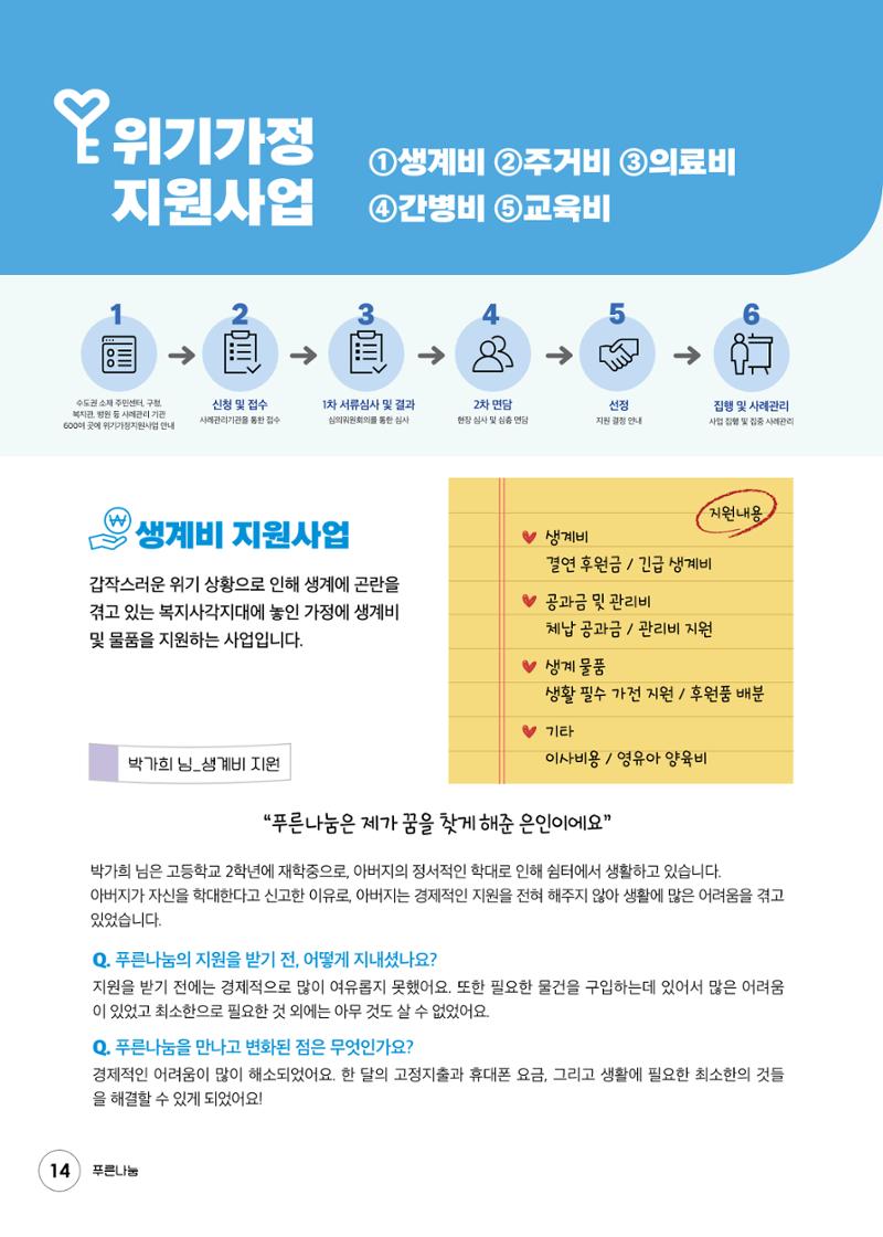 푸른나눔 2020 소식지 14페이지