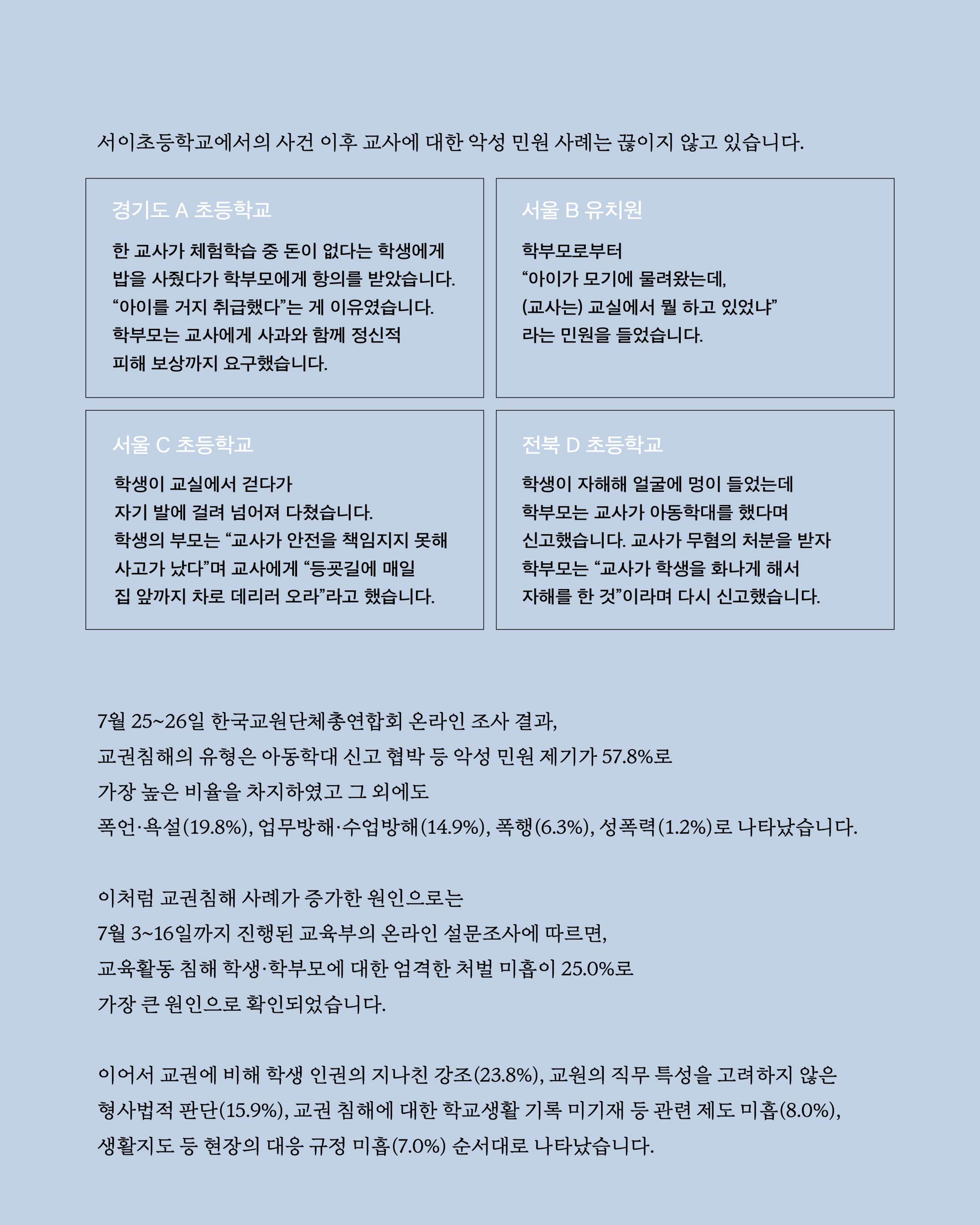 더불어민주당 서울특별시당 대학생위원회 월간 서대위 8월호 7페이지