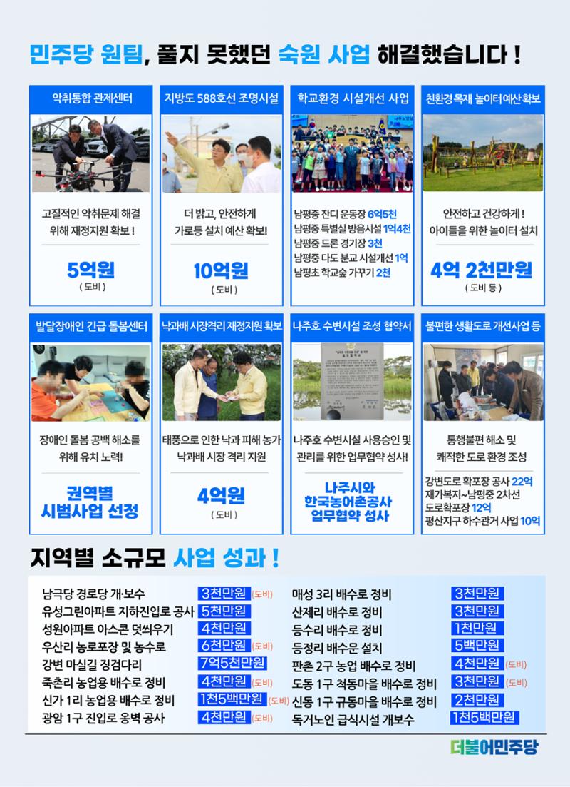 시도의원이 함께 만드는 나주의 변화-가 7페이지