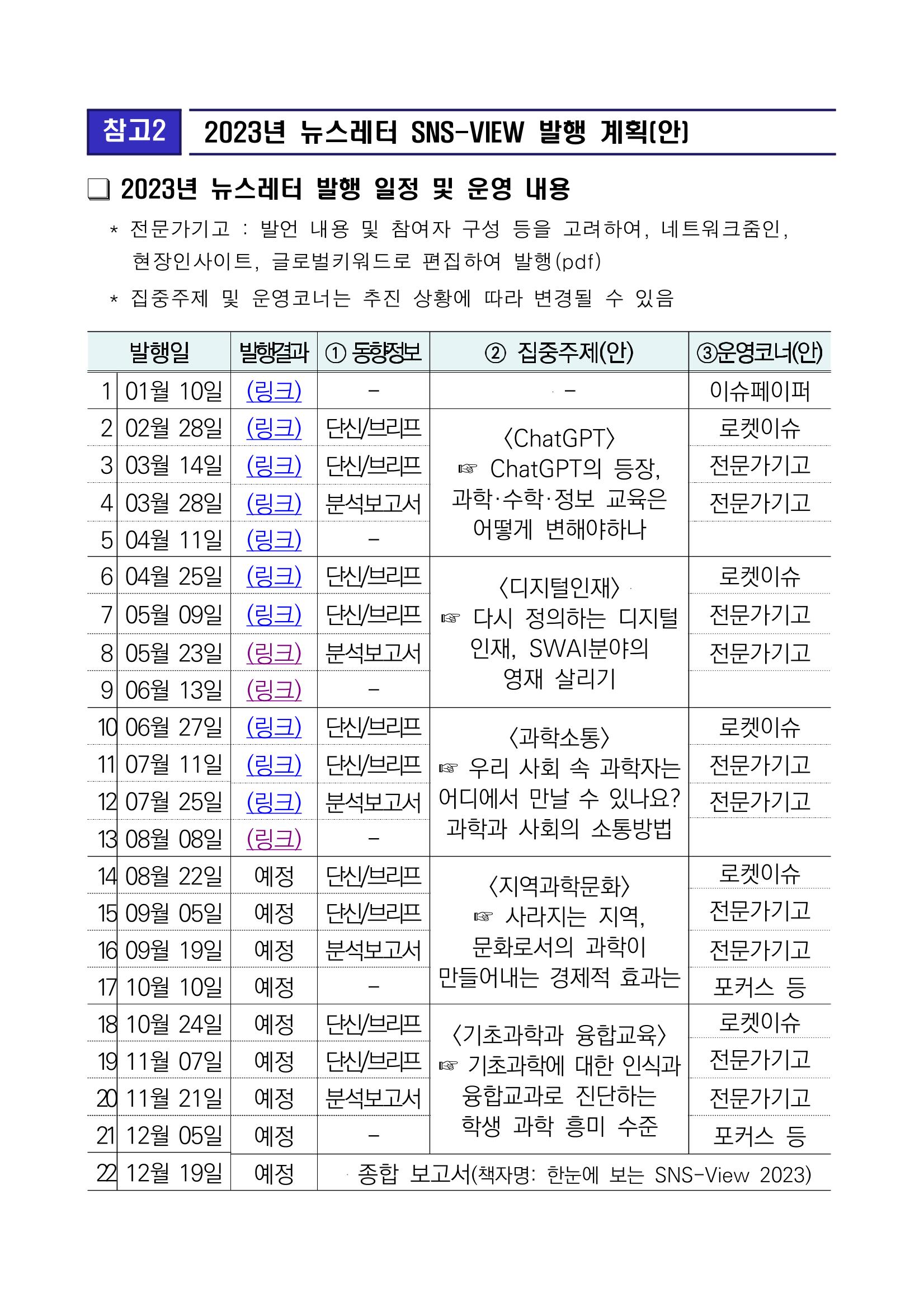 정책지원 뉴스레터 SNS-View 외부 기고자 모집 6페이지