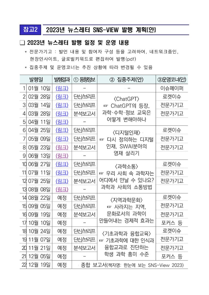 정책지원 뉴스레터 SNS-View 외부 기고자 모집 6페이지