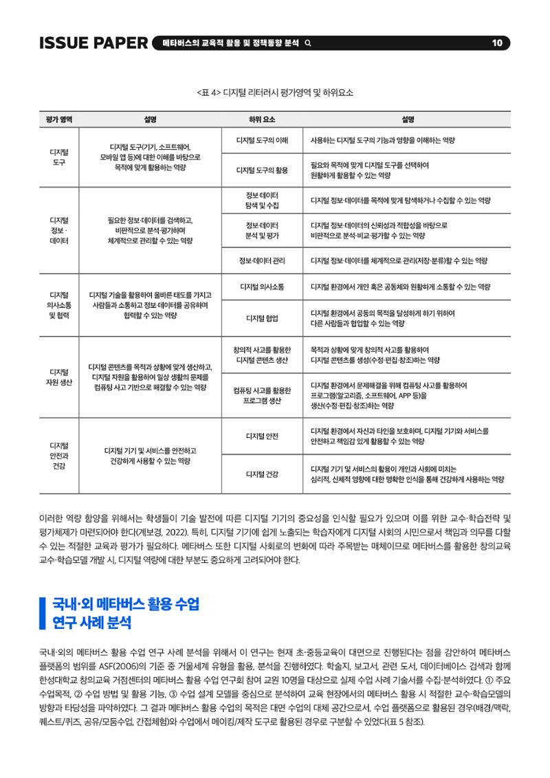 이슈페이퍼 2023-2호_미래인재 육성을 위한 메타버스 활용 교수학습 혁신 방안 10페이지
