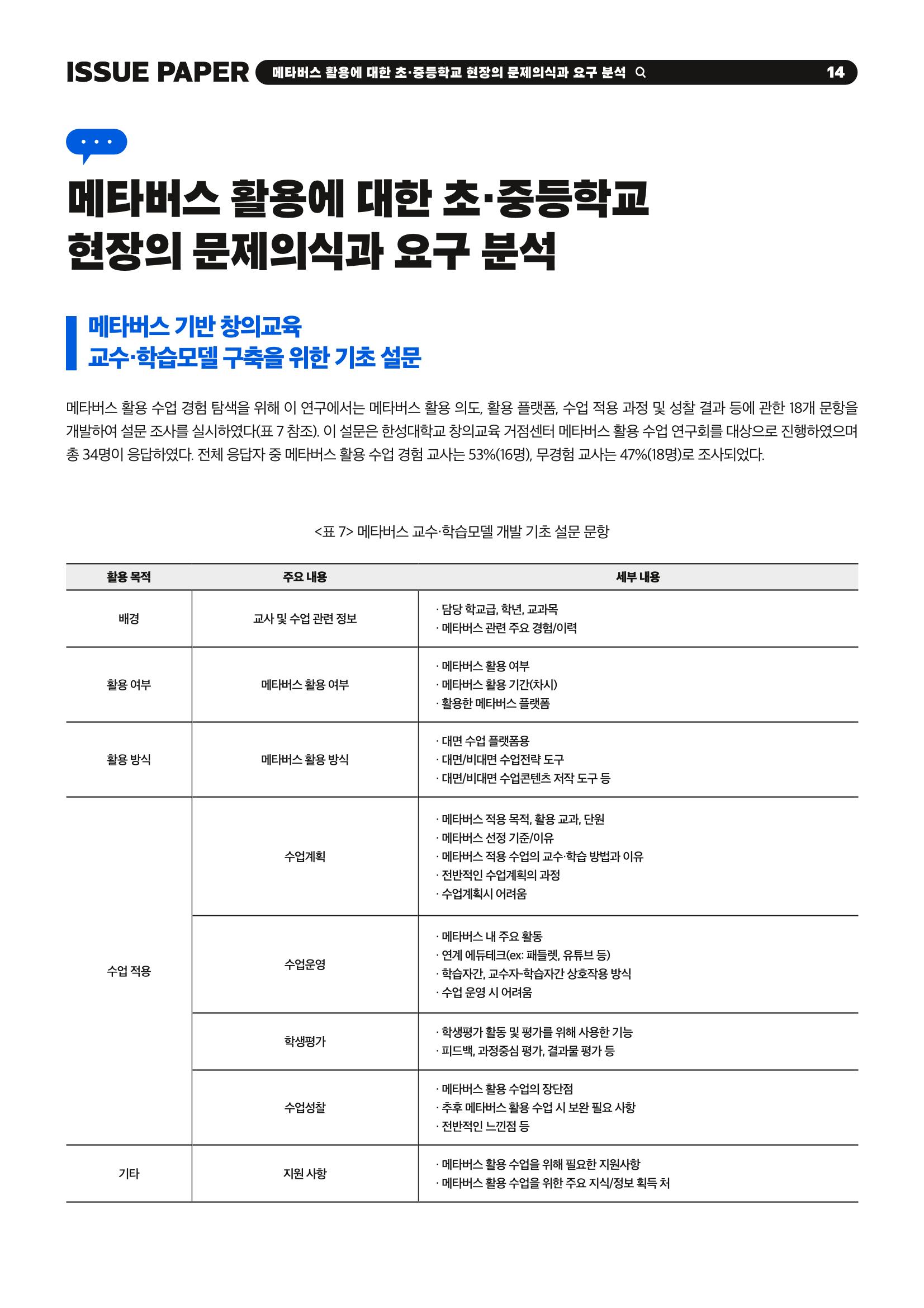 이슈페이퍼 2023-2호_미래인재 육성을 위한 메타버스 활용 교수학습 혁신 방안 14페이지