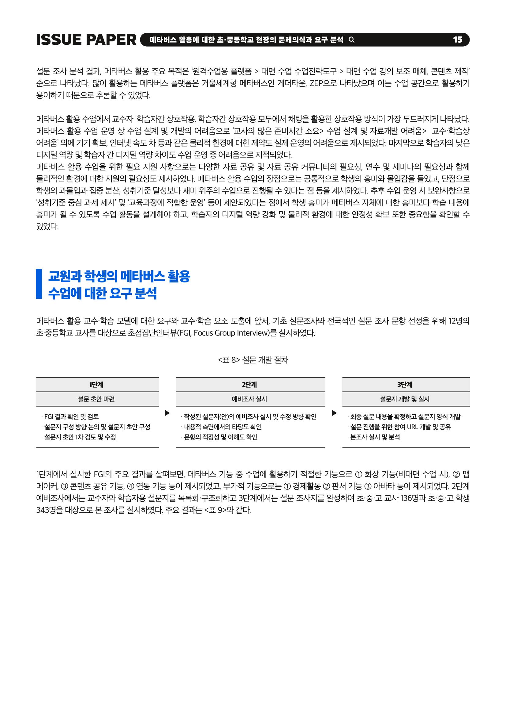 이슈페이퍼 2023-2호_미래인재 육성을 위한 메타버스 활용 교수학습 혁신 방안 15페이지