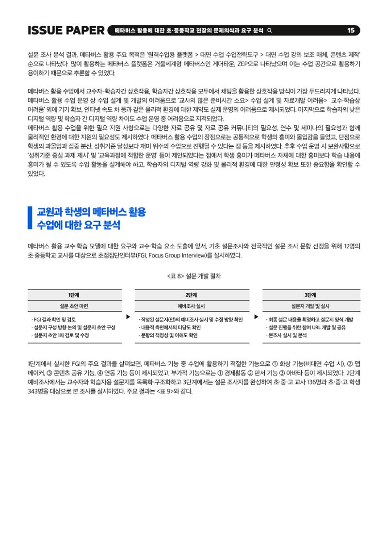 이슈페이퍼 2023-2호_미래인재 육성을 위한 메타버스 활용 교수학습 혁신 방안 15페이지