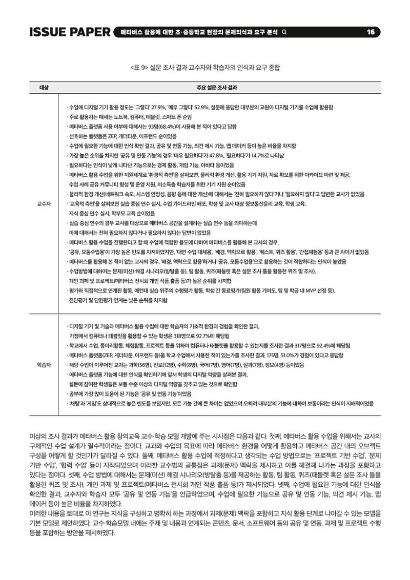 이슈페이퍼 2023-2호_미래인재 육성을 위한 메타버스 활용 교수학습 혁신 방안 16페이지