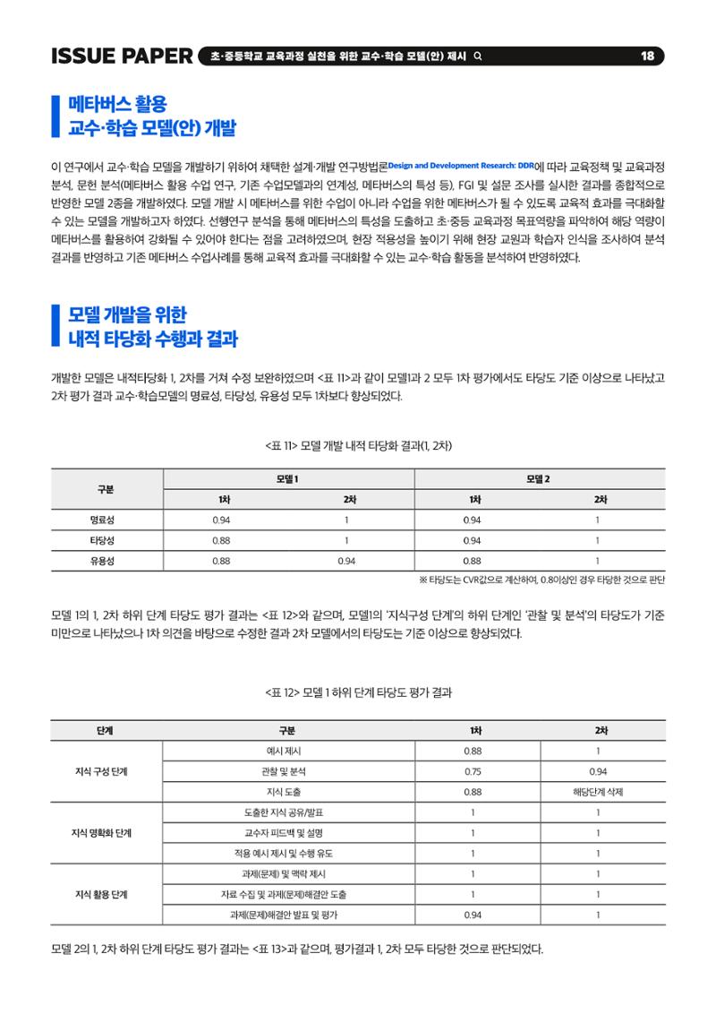 이슈페이퍼 2023-2호_미래인재 육성을 위한 메타버스 활용 교수학습 혁신 방안 18페이지