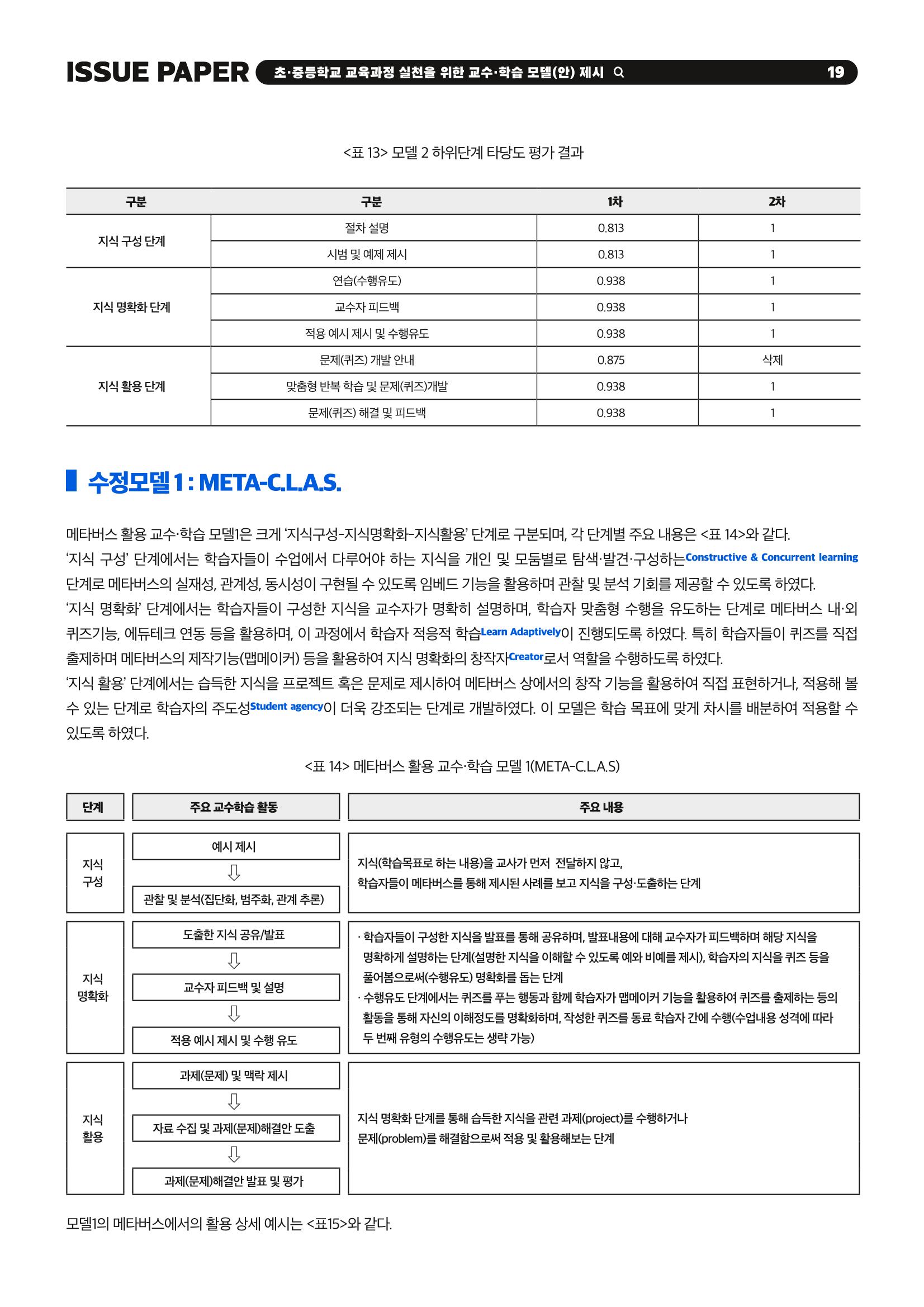 이슈페이퍼 2023-2호_미래인재 육성을 위한 메타버스 활용 교수학습 혁신 방안 19페이지