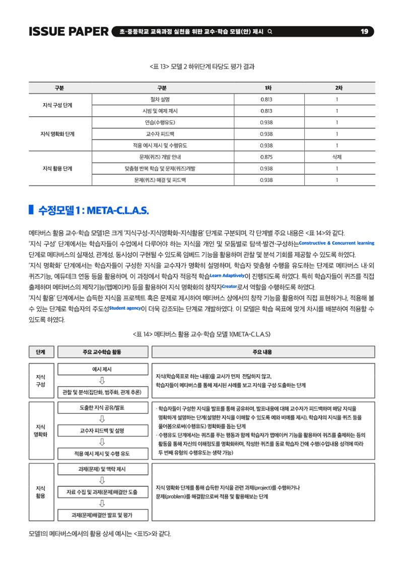 이슈페이퍼 2023-2호_미래인재 육성을 위한 메타버스 활용 교수학습 혁신 방안 19페이지