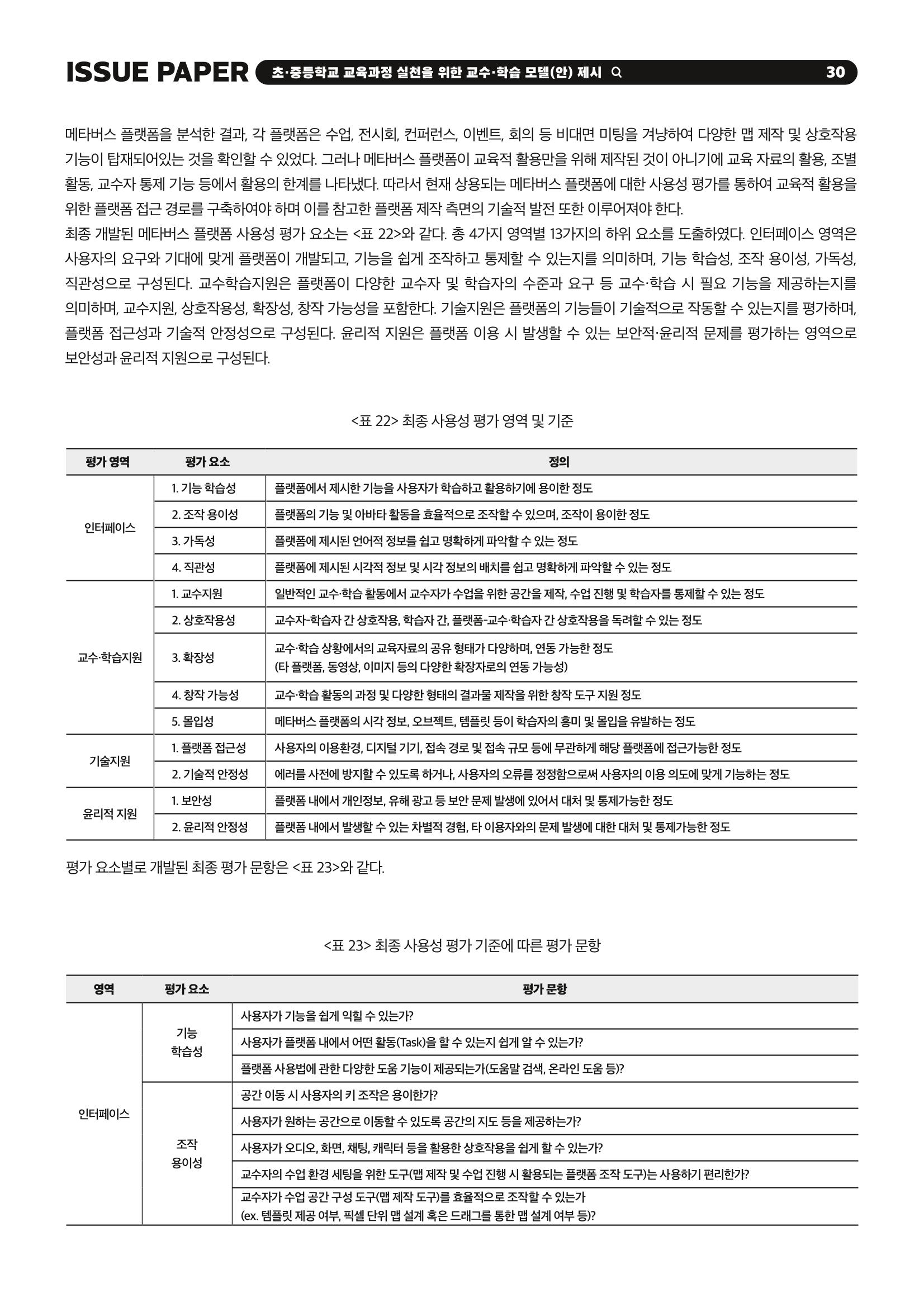 이슈페이퍼 2023-2호_미래인재 육성을 위한 메타버스 활용 교수학습 혁신 방안 30페이지