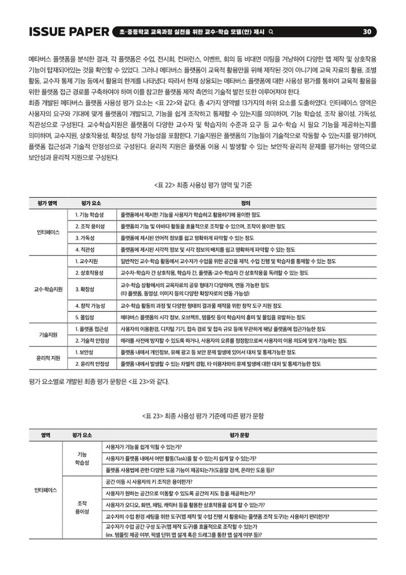 이슈페이퍼 2023-2호_미래인재 육성을 위한 메타버스 활용 교수학습 혁신 방안 30페이지