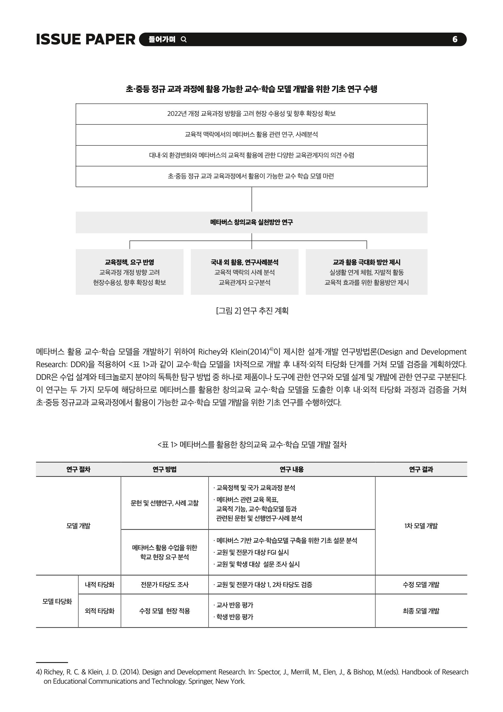 이슈페이퍼 2023-2호_미래인재 육성을 위한 메타버스 활용 교수학습 혁신 방안 6페이지